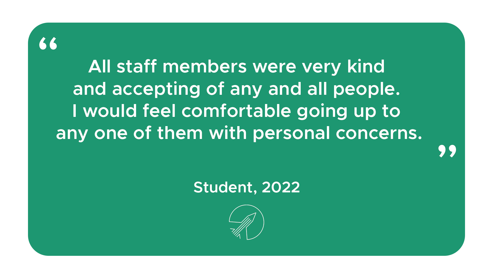 "All staff members were very kind and accepting of any and all people. I would feel comfortable going up to any one of them with personal concerns." - Student, 2022
